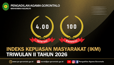 Indeks Kepuasan Masyarakat (IKM) Triwulan II Tahun 2026